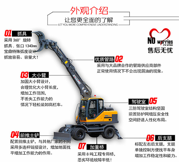 95抓木機(jī)主要特點(diǎn)介紹圖
