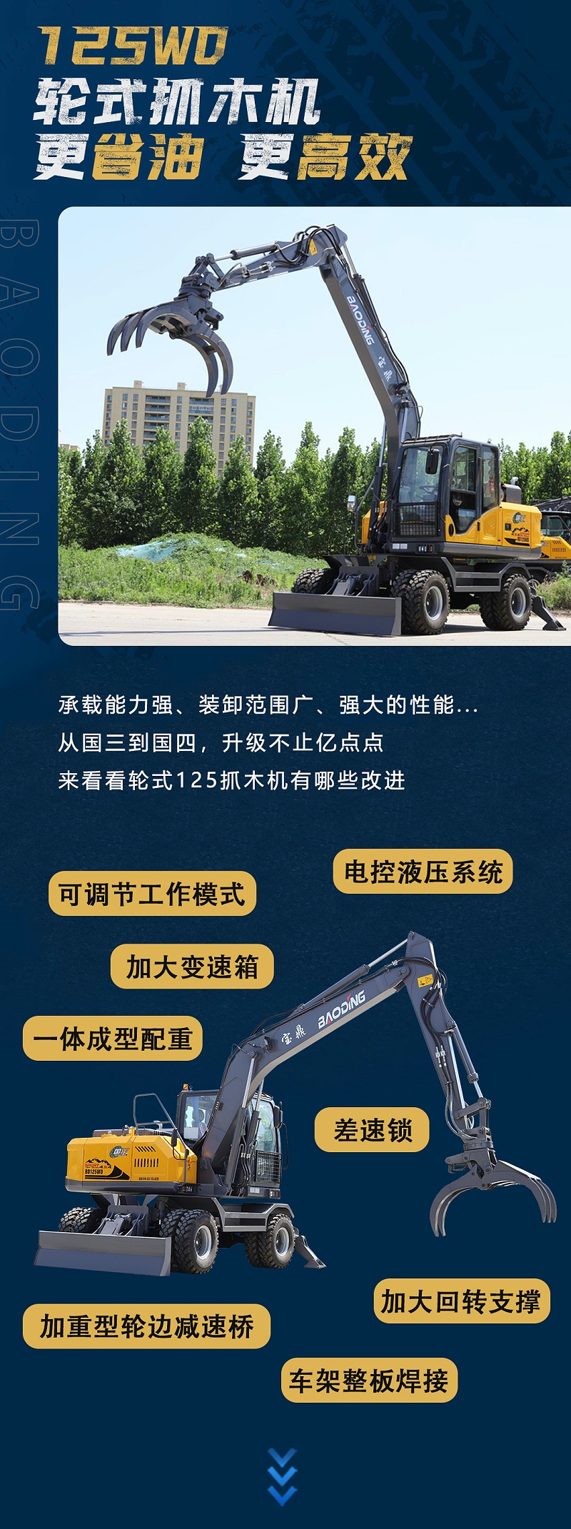 寶鼎125抓木機(jī)