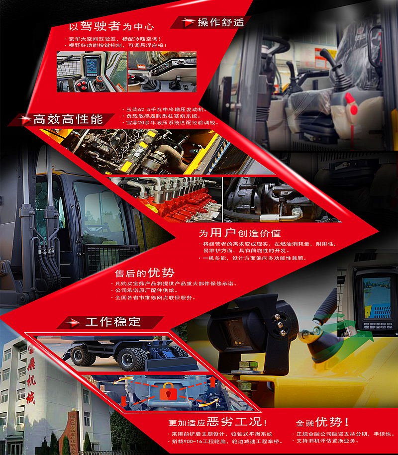 寶鼎BD105輪式挖掘機產(chǎn)品細(xì)節(jié)