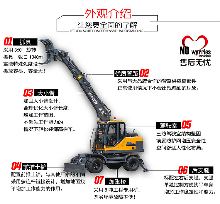 寶鼎輪式抓木機(jī)特點(diǎn)介紹