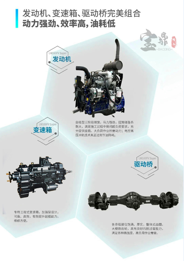 寶鼎輪式挖掘機部件優勢