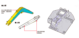優(yōu)化工作裝置平臺堅固可靠